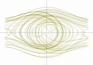 An output example for dspexf.f