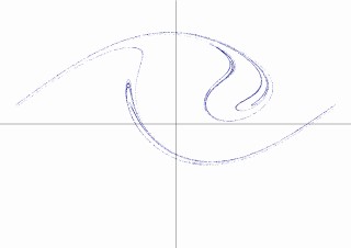 An output example for dspexf.f